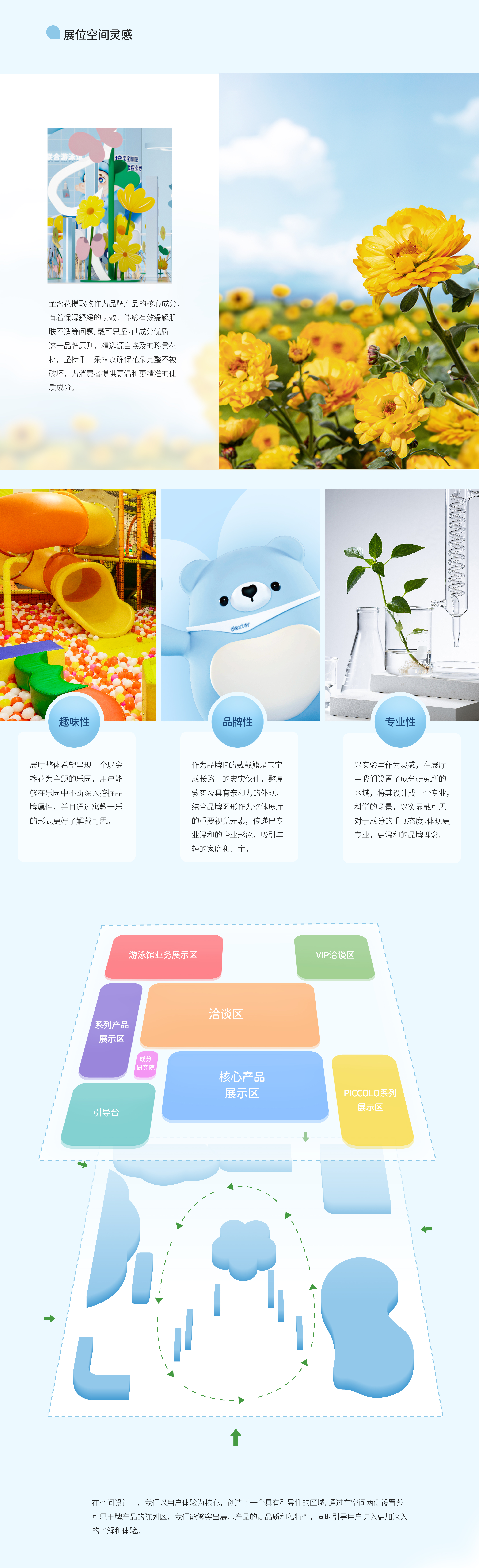 戴可思2023CBME婴童展厅设计